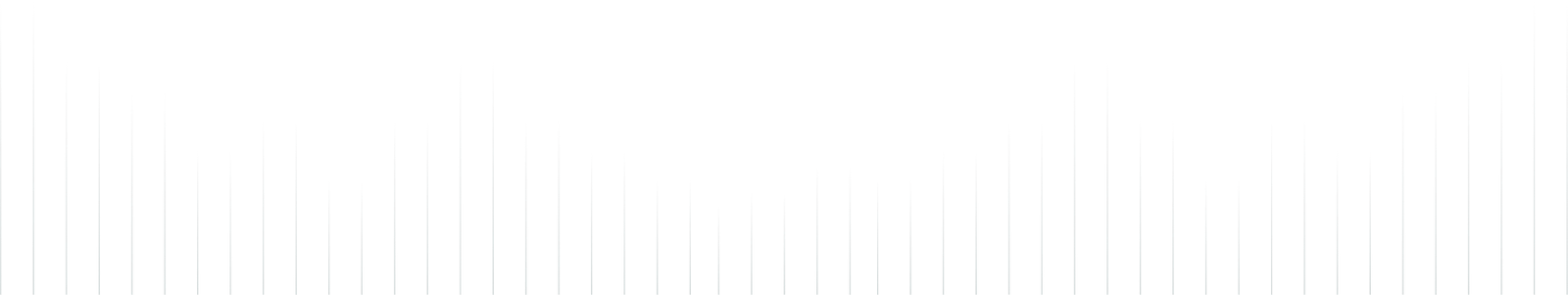 Nigeria Business Advisory Background